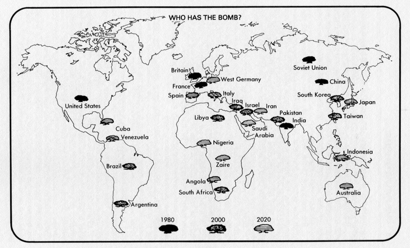 Illustration for article titled Reagan-Era Futurists Thought Iran Would Get Nukes by 2020